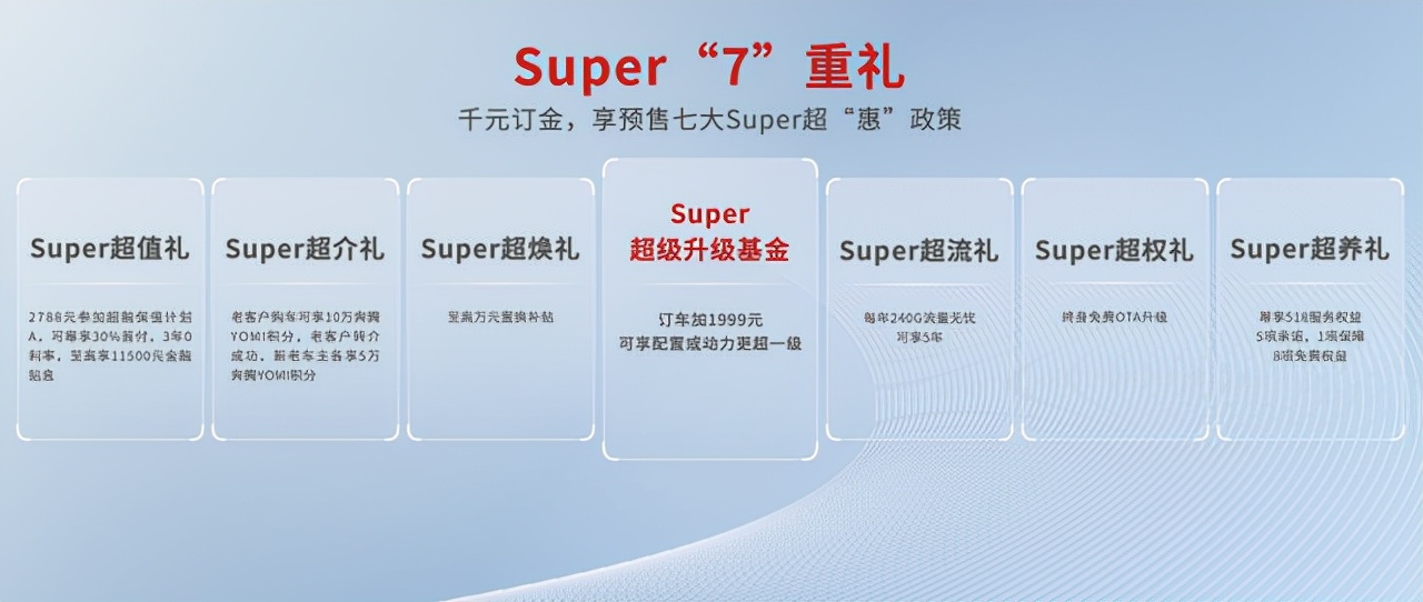 大河报汽车网