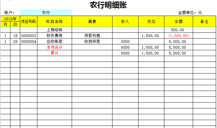 现金日记账格式,现金日记账格式图片