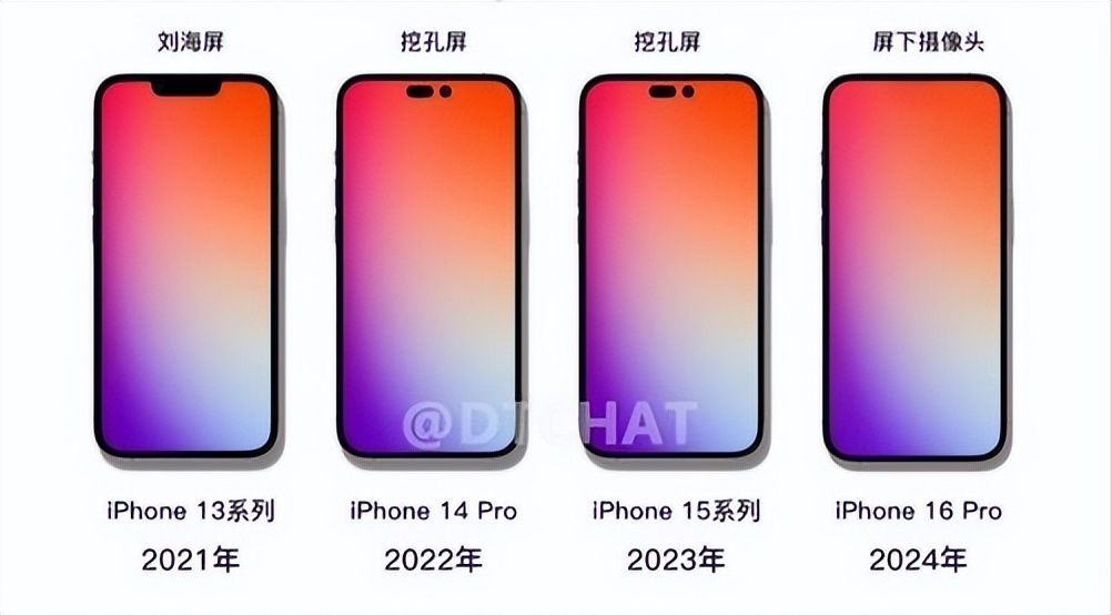 iPhone 15全系叹号屏 接口改为Type-C