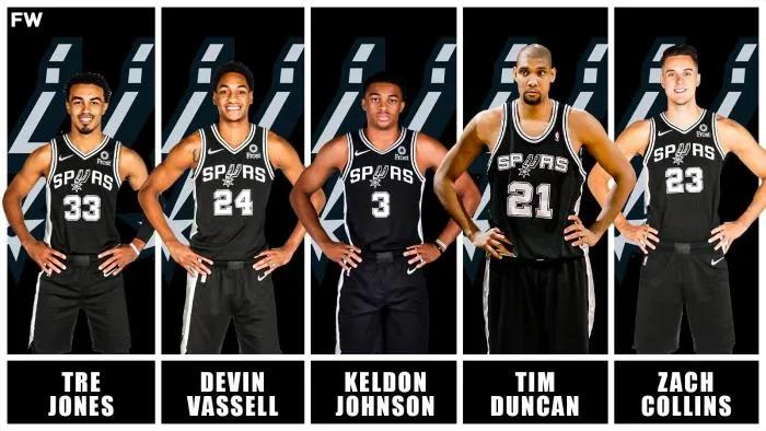 凯尔特人队球员名单阵容（美媒列出30支球队现役最强四人加队史最强一人的五人首发阵容）