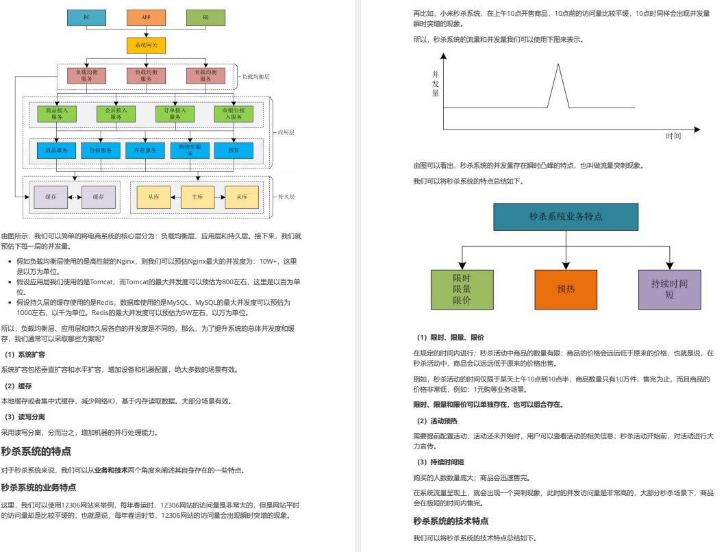 阿里巴巴首发第2版Java高并发编程（源码+实战+面试题剖析）