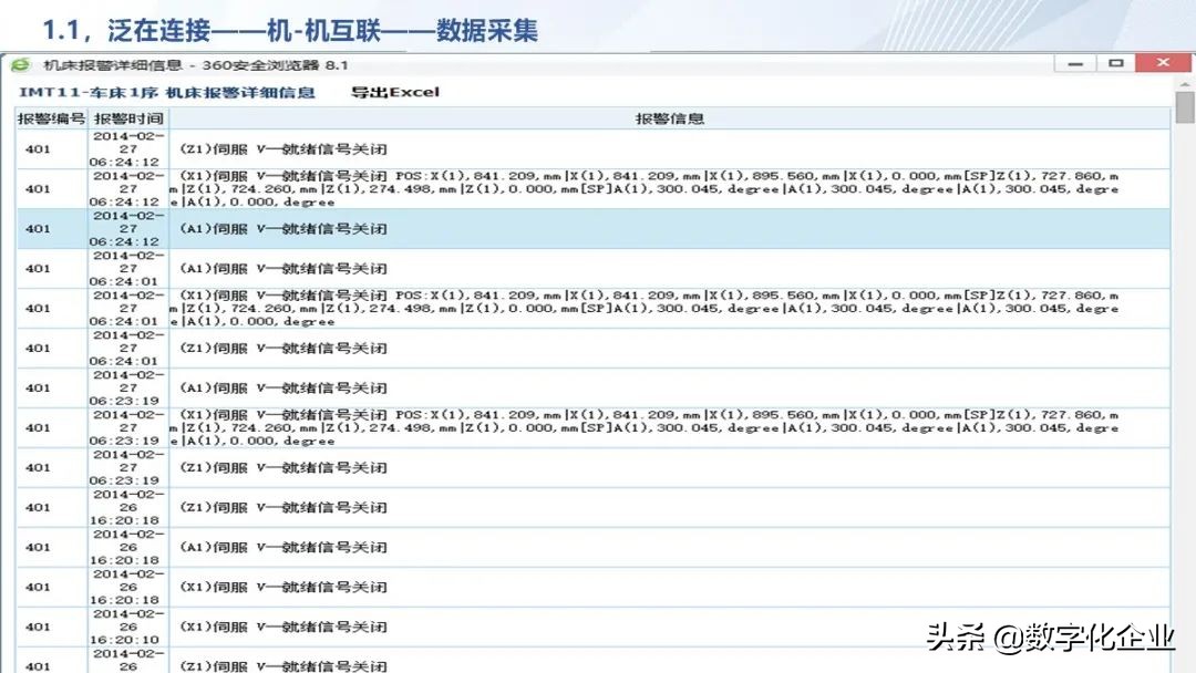 制造企业工业互联网落地之道（附下载）