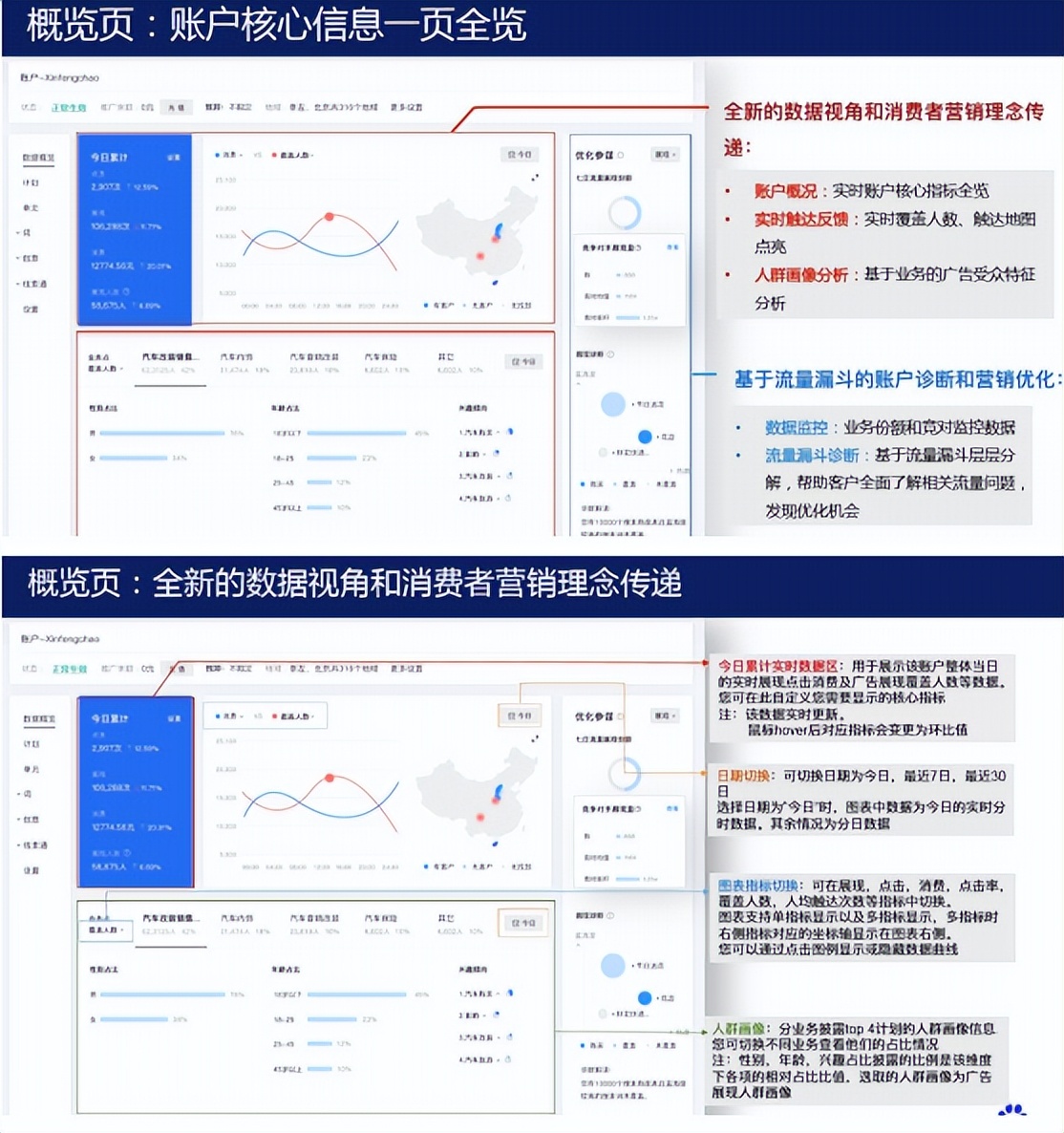 百度竞价平台操作手册