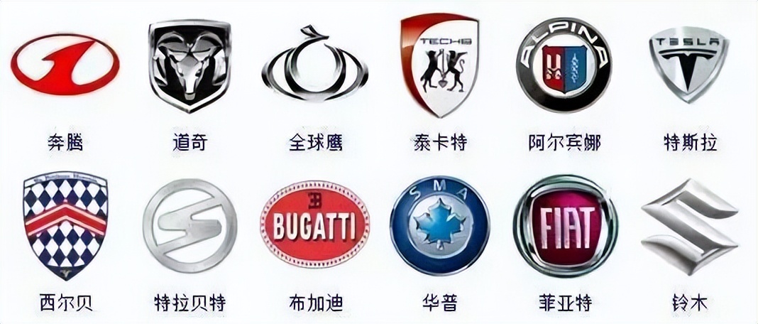 全球汽车标志大全,认识一半就是老司机了,敢来挑战嘛?