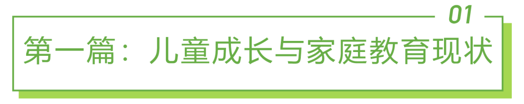 2022年中国儿童健康成长白皮书