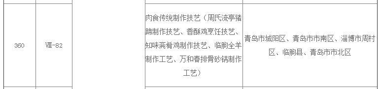 青岛鑫复盛称起源“一八五五”被投诉虚假宣传