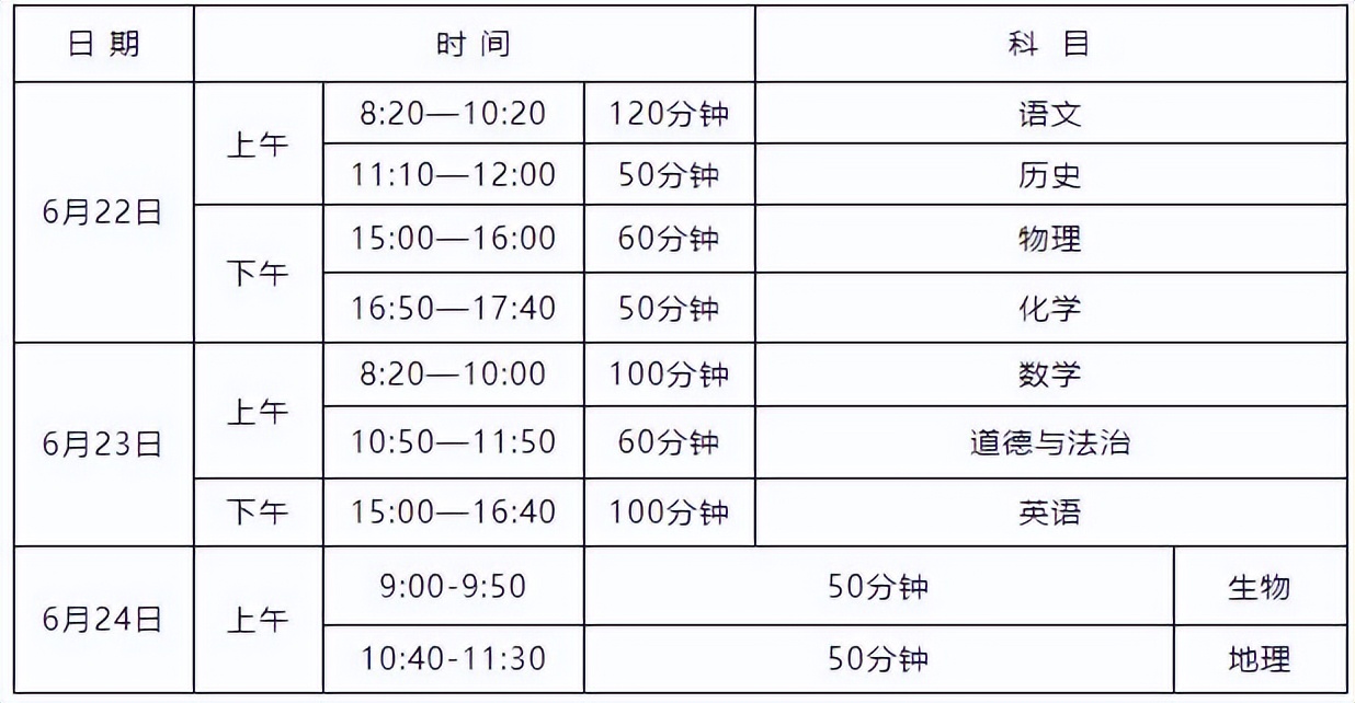 6月22日、23日、24日中考期间，荥阳市取消限号措施