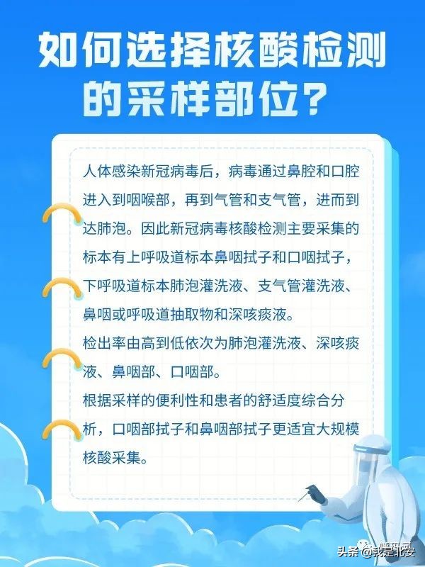 【防疫科普】为什么部分地区要开展多轮核酸检测？6组问答告诉你