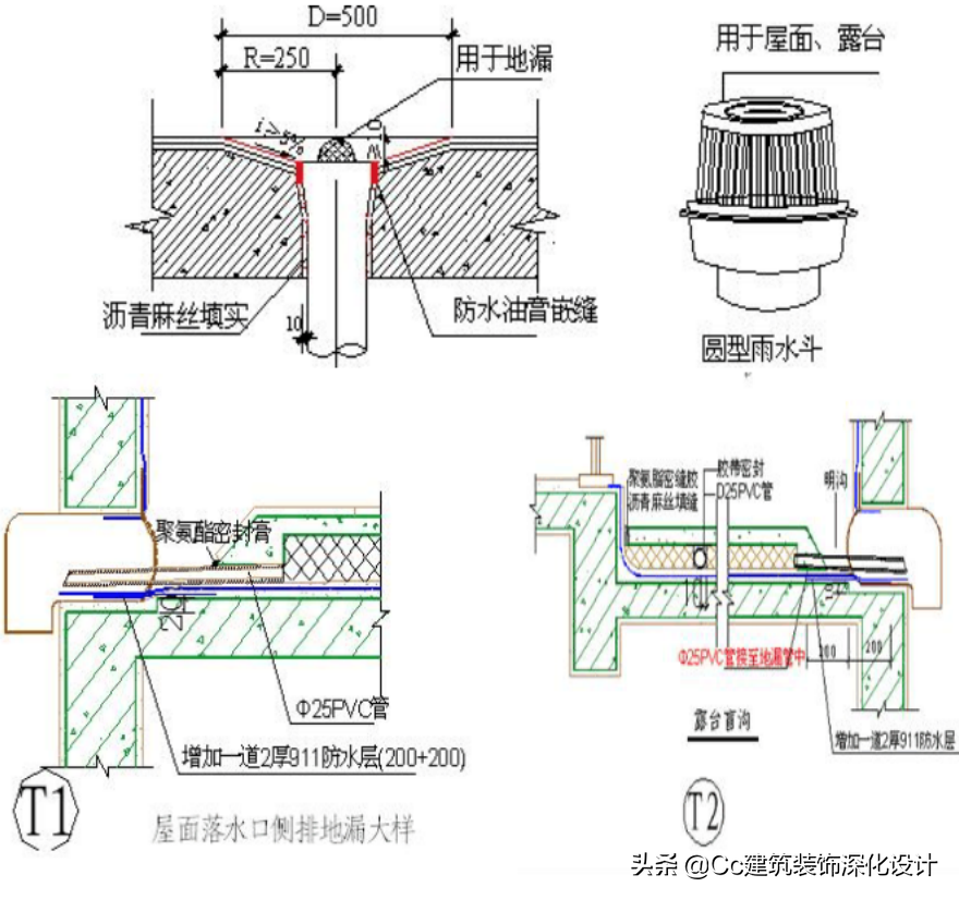 「技术」屋面防水工程技术要求