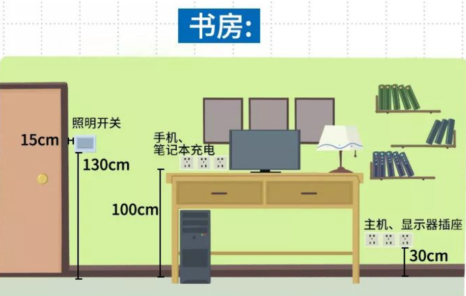 电视插线如何安装(插座这么装，50个比100个更好用)