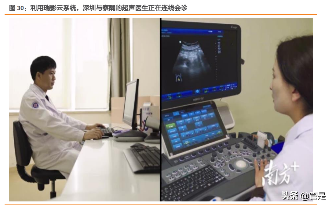 迈瑞医疗深度研究：“三瑞”系统构建智慧医疗生态圈