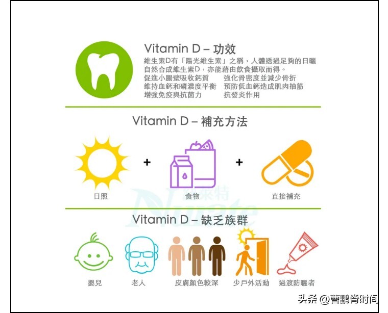 足球比赛腰折是什么意思(跳绳跳到腰椎骨折？原来是藏在脊柱中的“沉默杀手”)