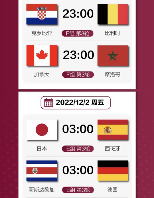 世界杯比利时vs日本比赛预测（卡塔尔世界杯FE组克罗地亚比利时日本西班牙哥斯达德国比分预测）-华海博客