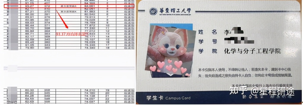 成都理工大学材料与化学化工学院（华东理工大学化学与分子工程学院物理化学复试经验分享和导学指南）