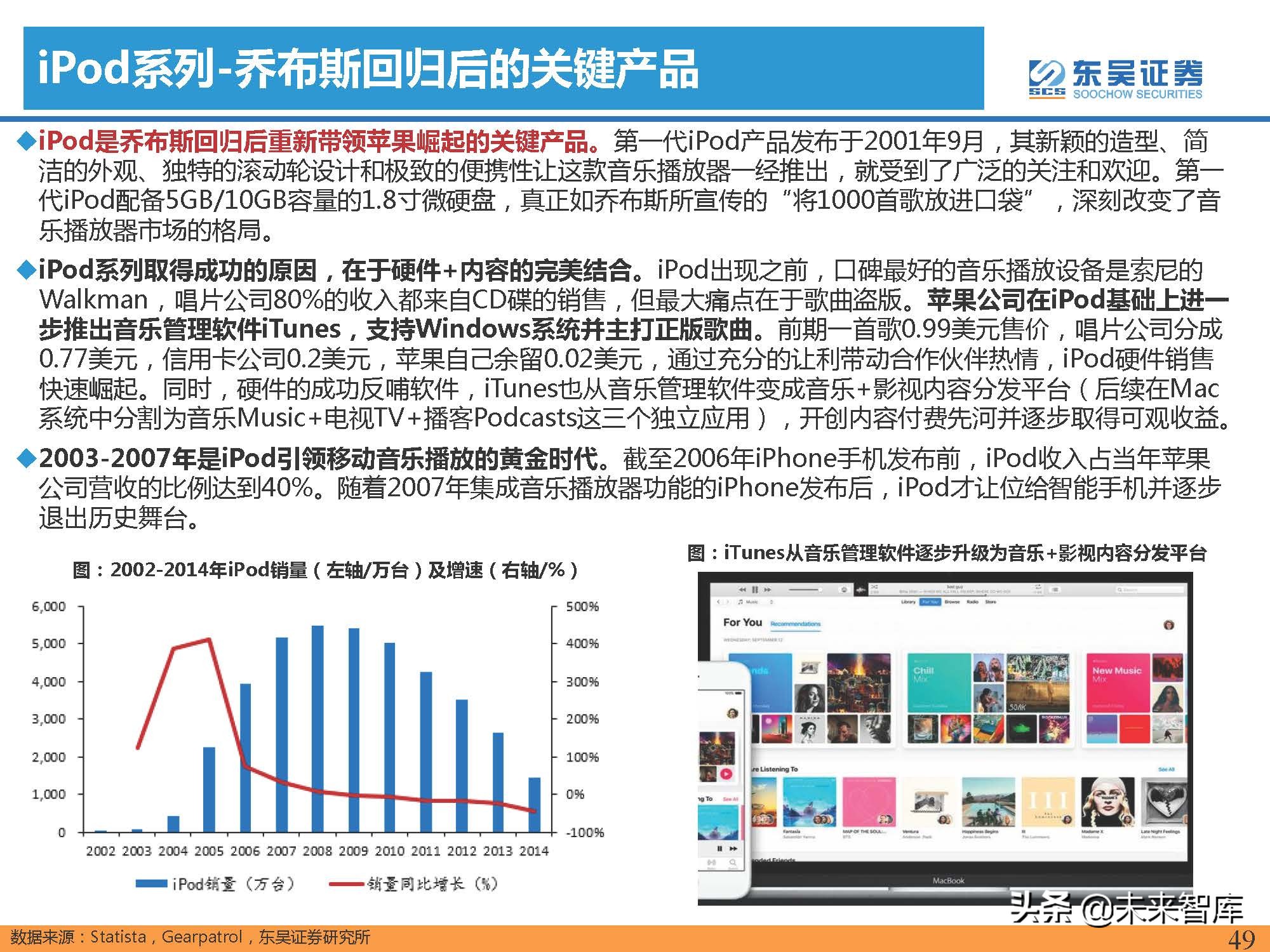 汽车行业专题报告：智能手机深度复盘及对整车格局启示（上）
