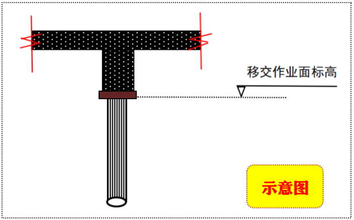 十个造价员有九个漏算，砖模工程量漏在哪？