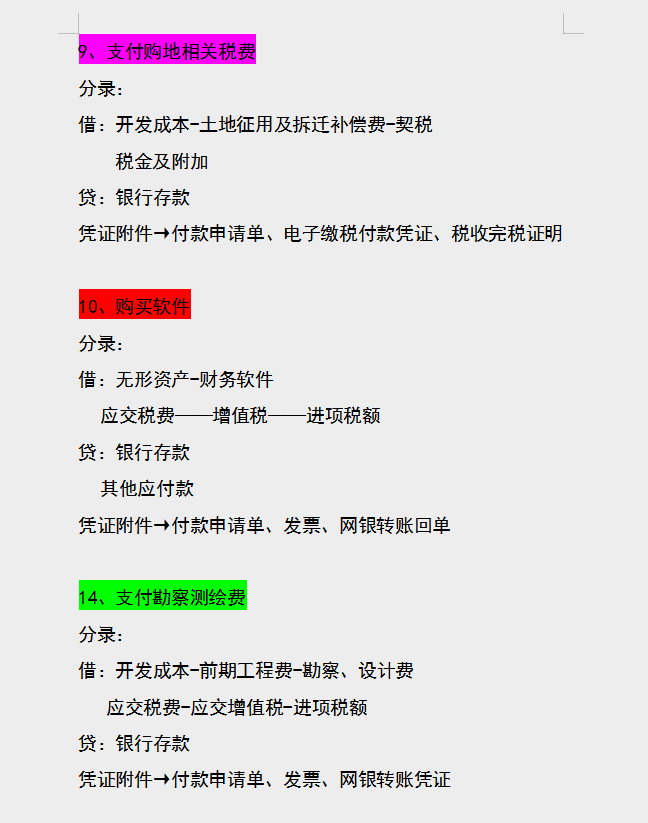 房地产会计速阅：开发过程中的财税处理及风险防范，建议收藏