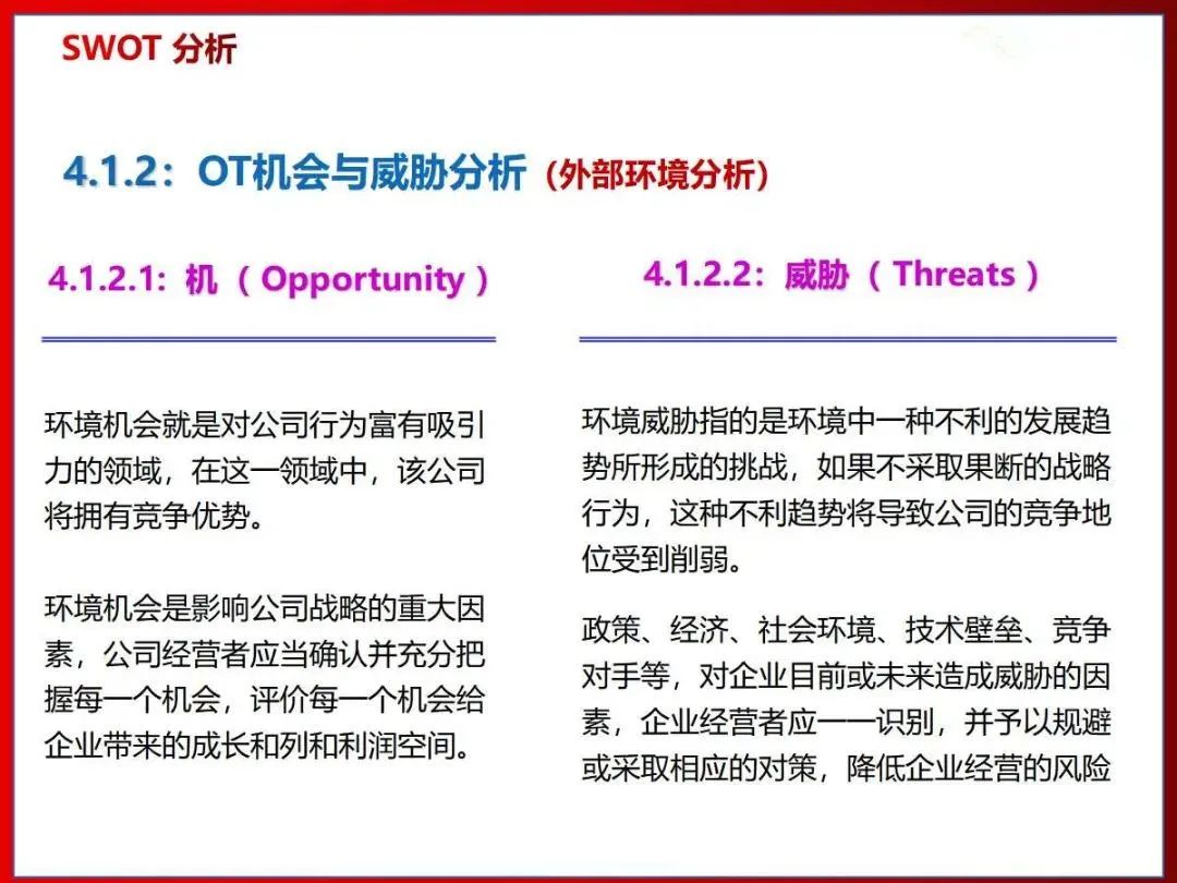 26張圖講解SWOT分析法，學起來