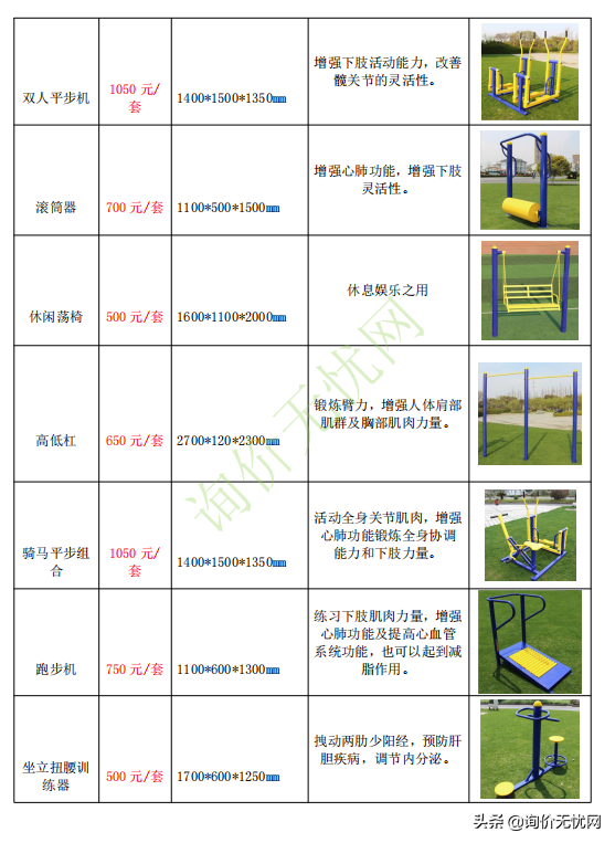 钢化篮板多少钱一块(造价人都想收藏备用的报价单有哪些？1、各类体育器材清单报)