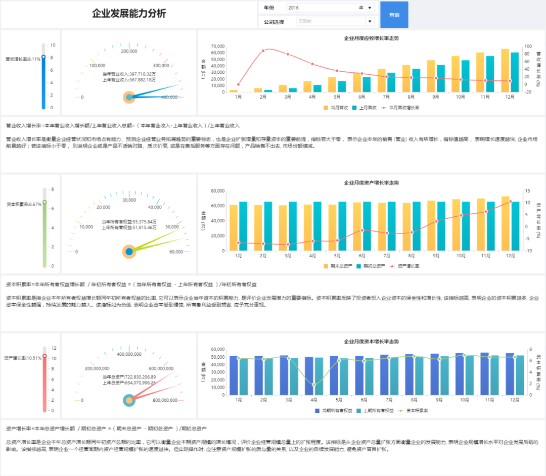 还在担心未来财务会被AI替代？学会这套工具，让你更有竞争力