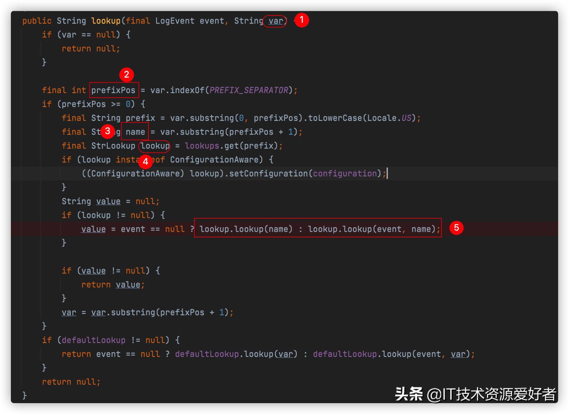 Log4j漏洞源碼分析及解決方案