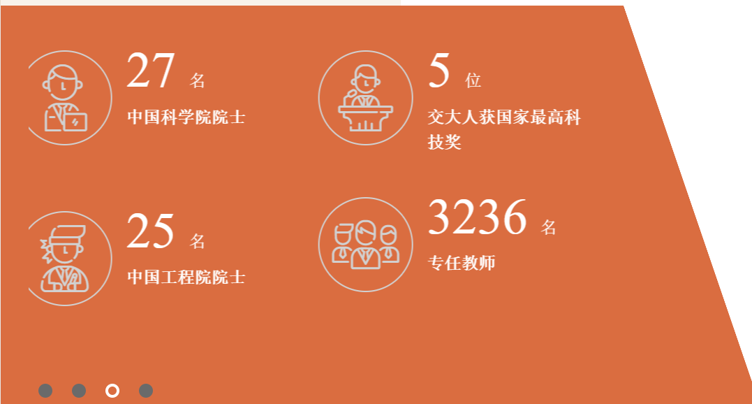 上海交通大学：作为一所名牌大学，让我们看看都有哪些王牌专业？