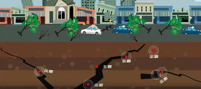 四川阿坝州发生地震时间(最高6.0级！四川阿坝州11连震，为何地震如此集中？)