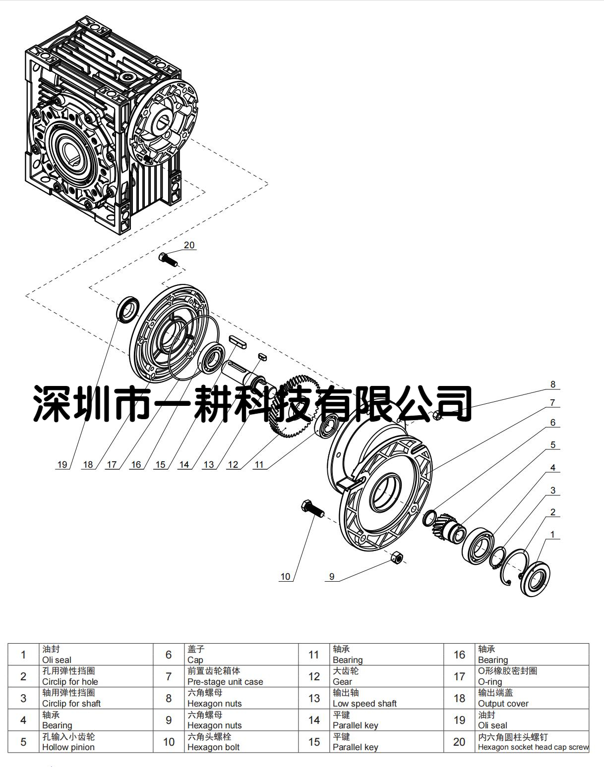 PC减速器是什么？