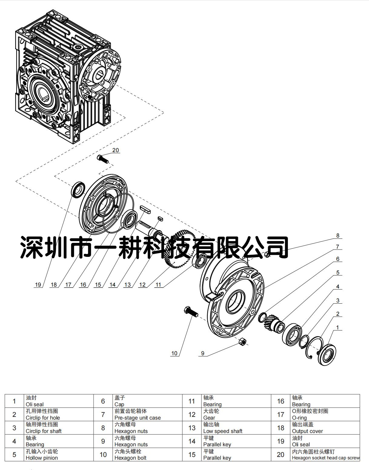 PC減速器是什么？