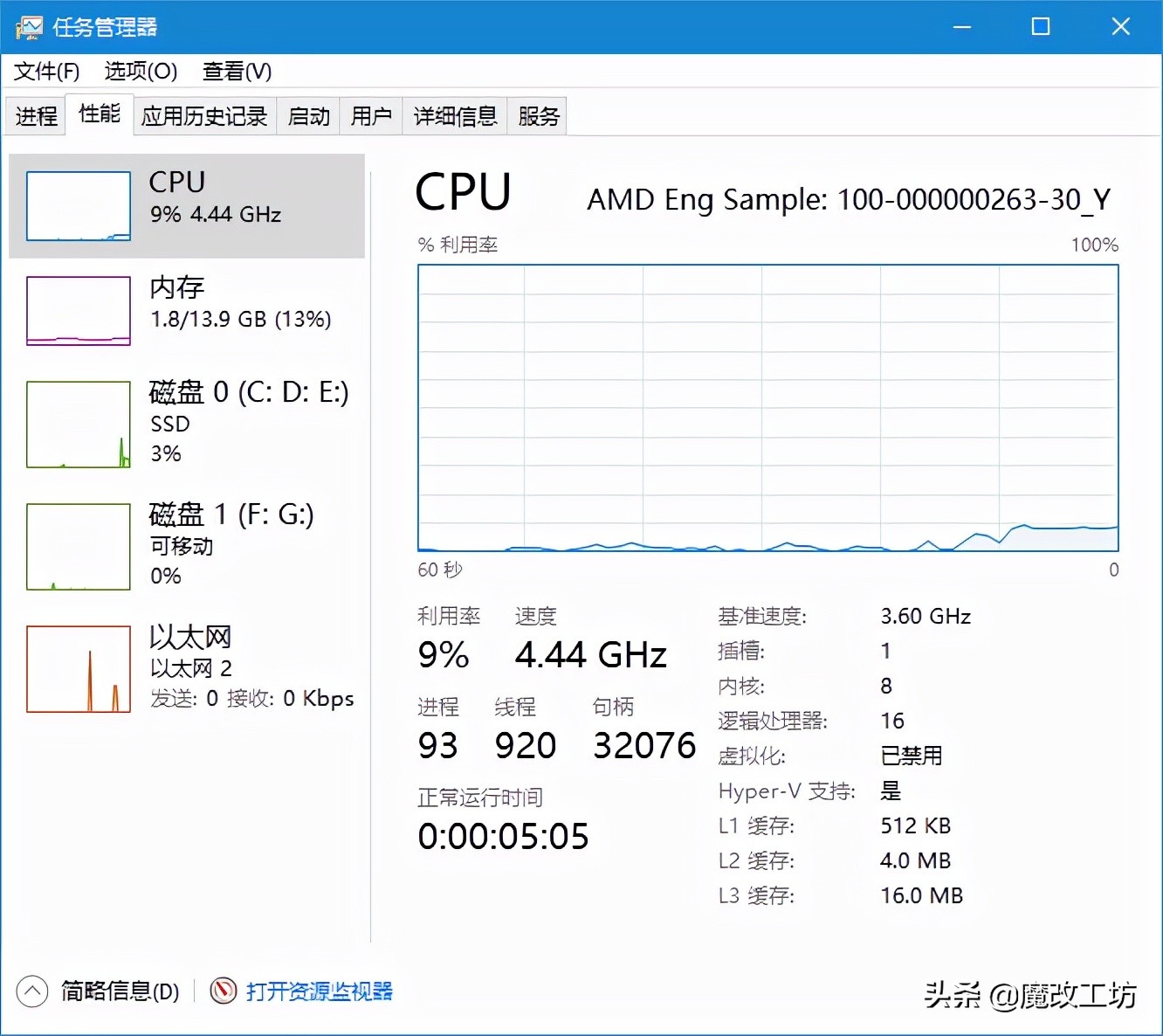 免费显卡跑分18万！1300元AMD锐龙PRO8核16线处理器鲁大师破70W