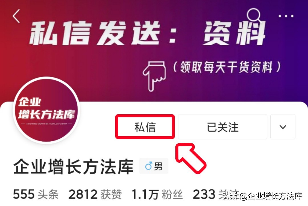 干货：销售团队的建设与管理（128页PPT详解）