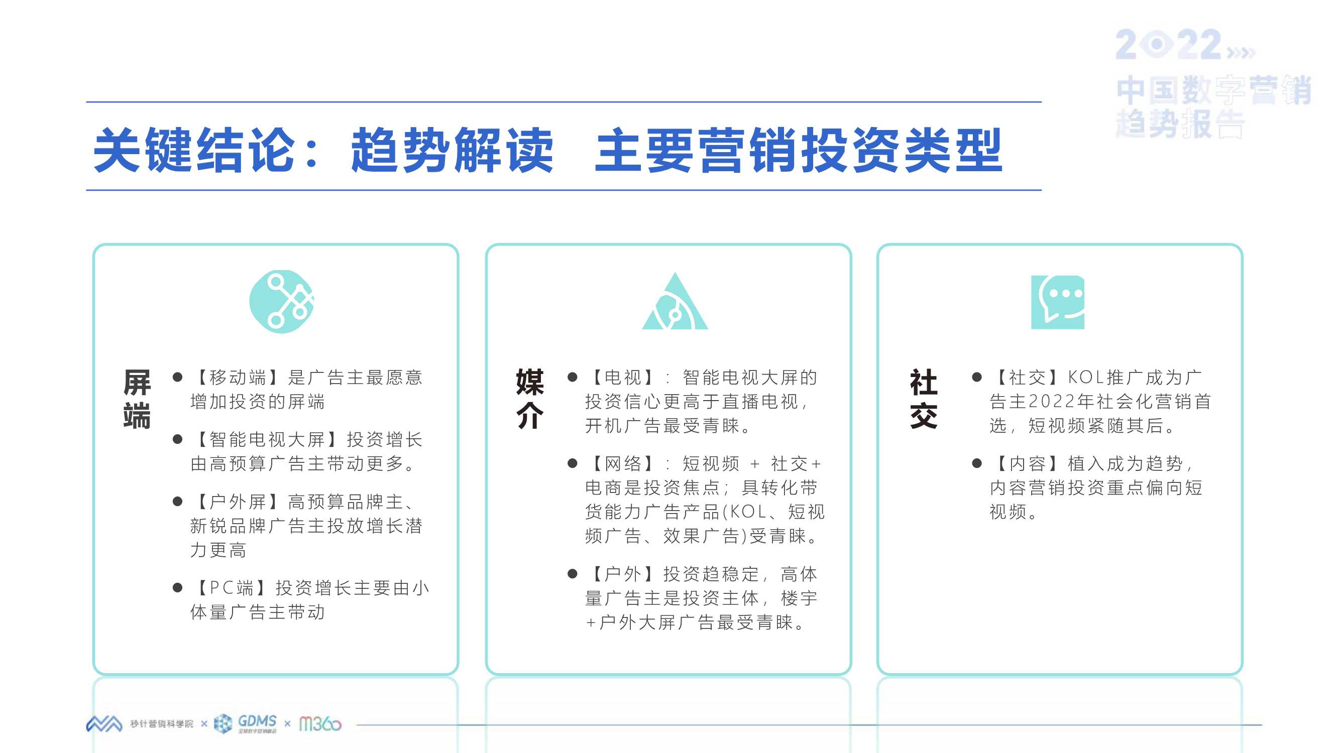 2022中国数字营销趋势报告（秒针营销科学院）
