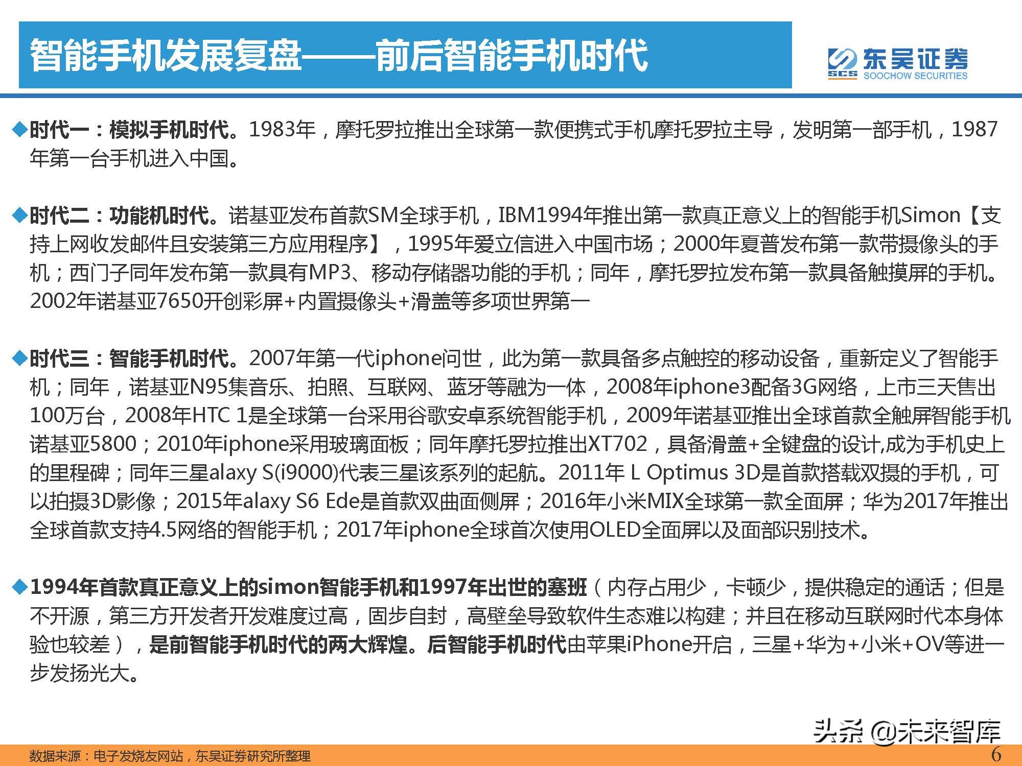 汽车行业专题报告：智能手机深度复盘及对整车格局启示（上）