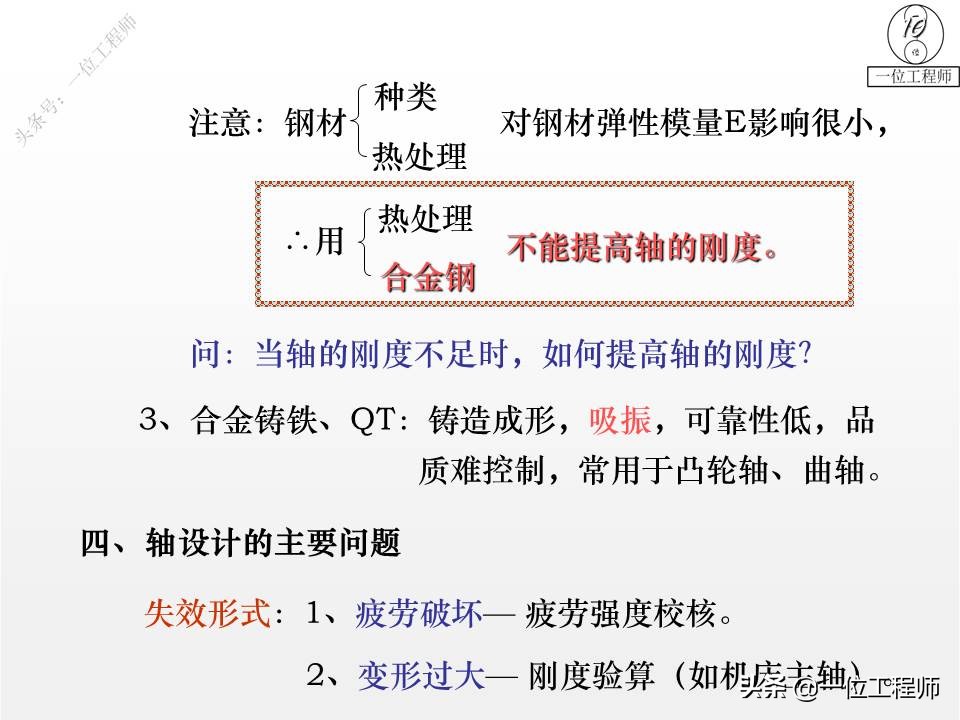 你了解轴的设计么？传动轴、转轴、心轴的区别和特点，值得保存