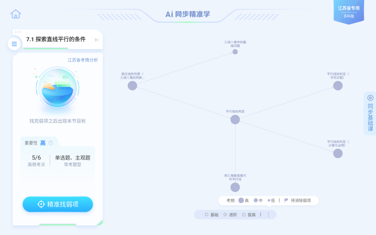 科大讯飞 AI 学习机 T10 体验：原来学习也能变得轻松高效