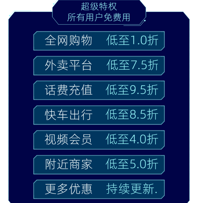 什么模式无限自动裂变，一个月暴涨70万粉？