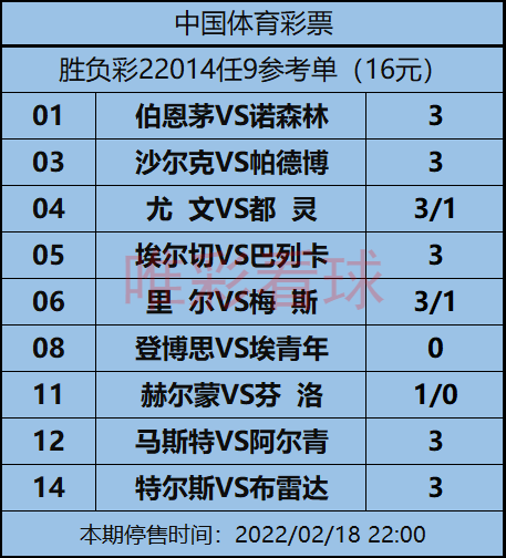 伯恩茅斯签下彼得堡联前锋S-登贝莱(姜山冷门·胜负彩22014期：尤文里尔都要为欧冠分心)