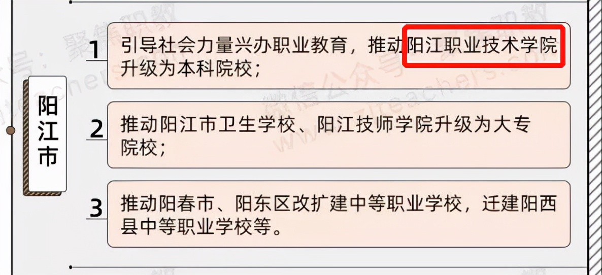 重磅 | 江门有两所专科院校将要升本科，江职在列