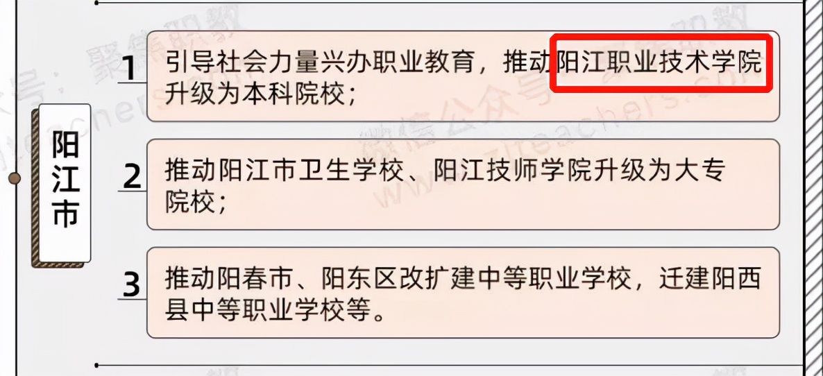 06 陽江職業技術學院《江門市教育優質發展三年行動計劃(2021-2023年)