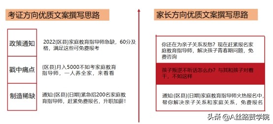 如何借助腾讯平台助力家庭教育行业快速发展（下）