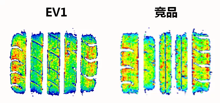 玛吉斯2022黑科技首揭秘