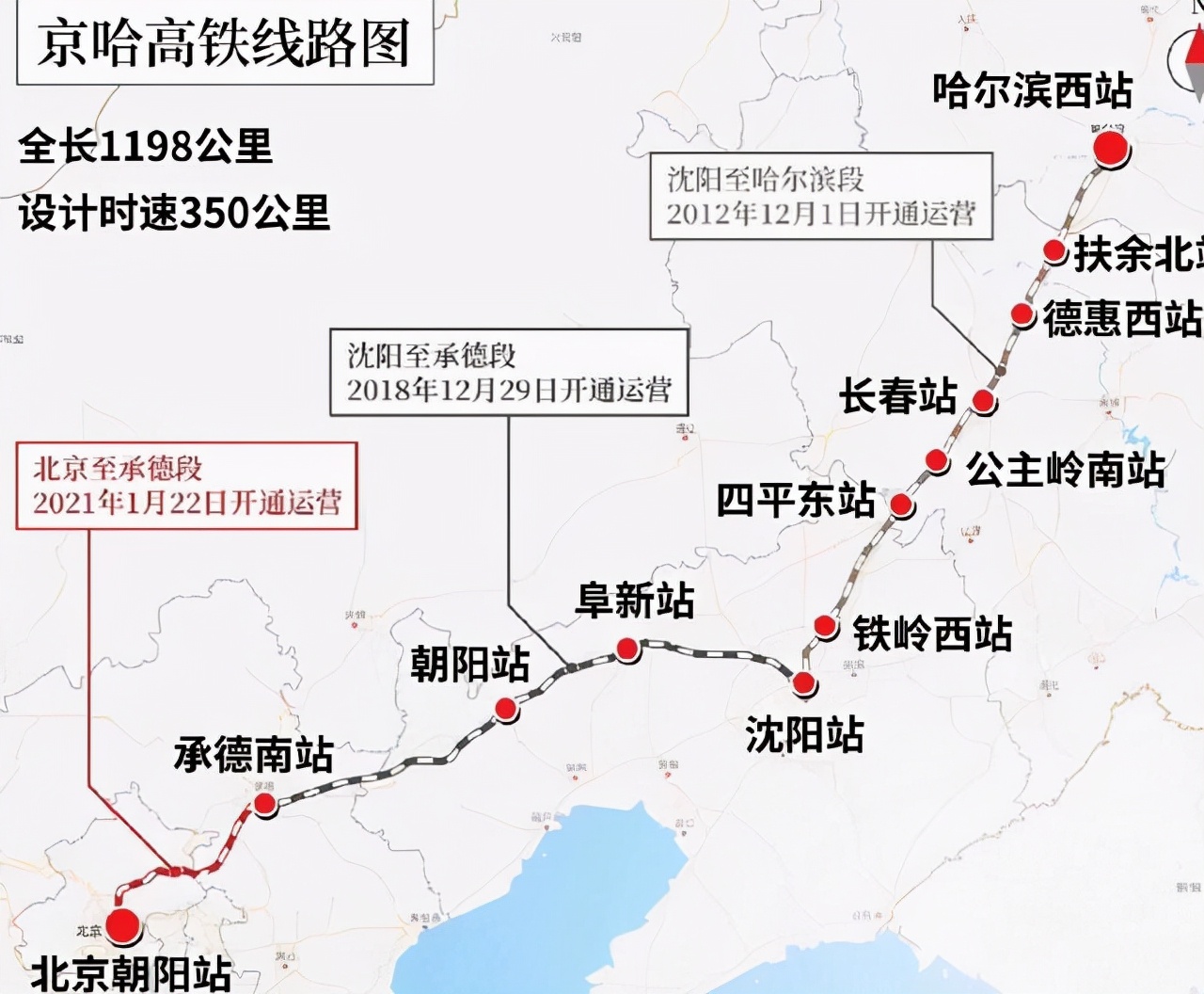 北京直通哈尔滨的高铁线:全程32站,快看看沿线有你家吗?