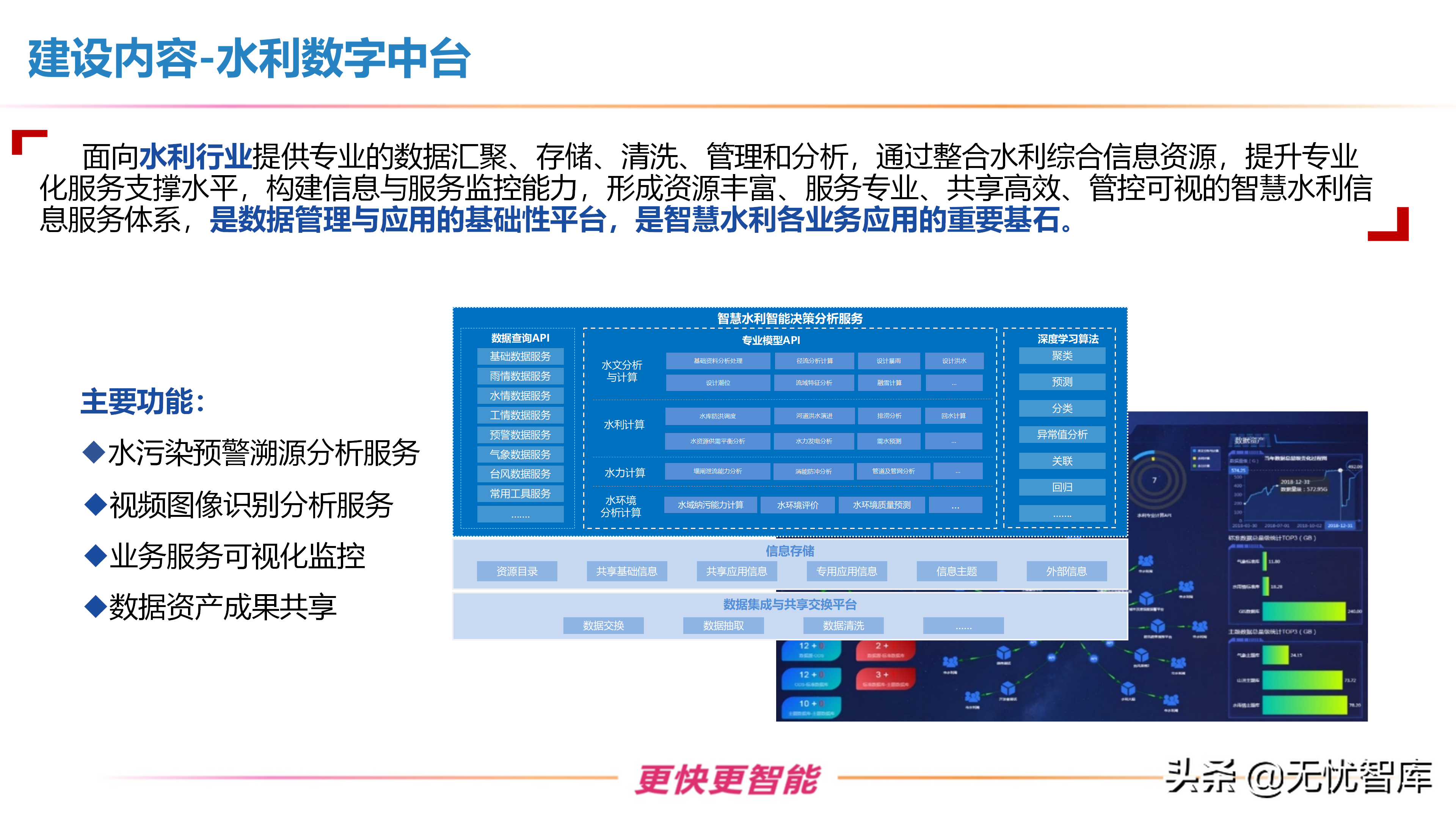 智慧水利整体解决方案（附PPT全文）