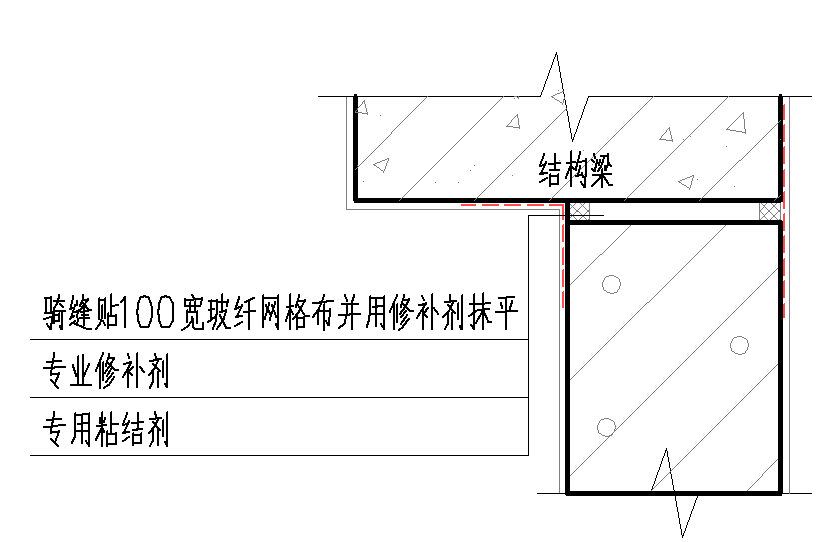 不会安装ALC轻质隔墙板？看完这篇就全懂了