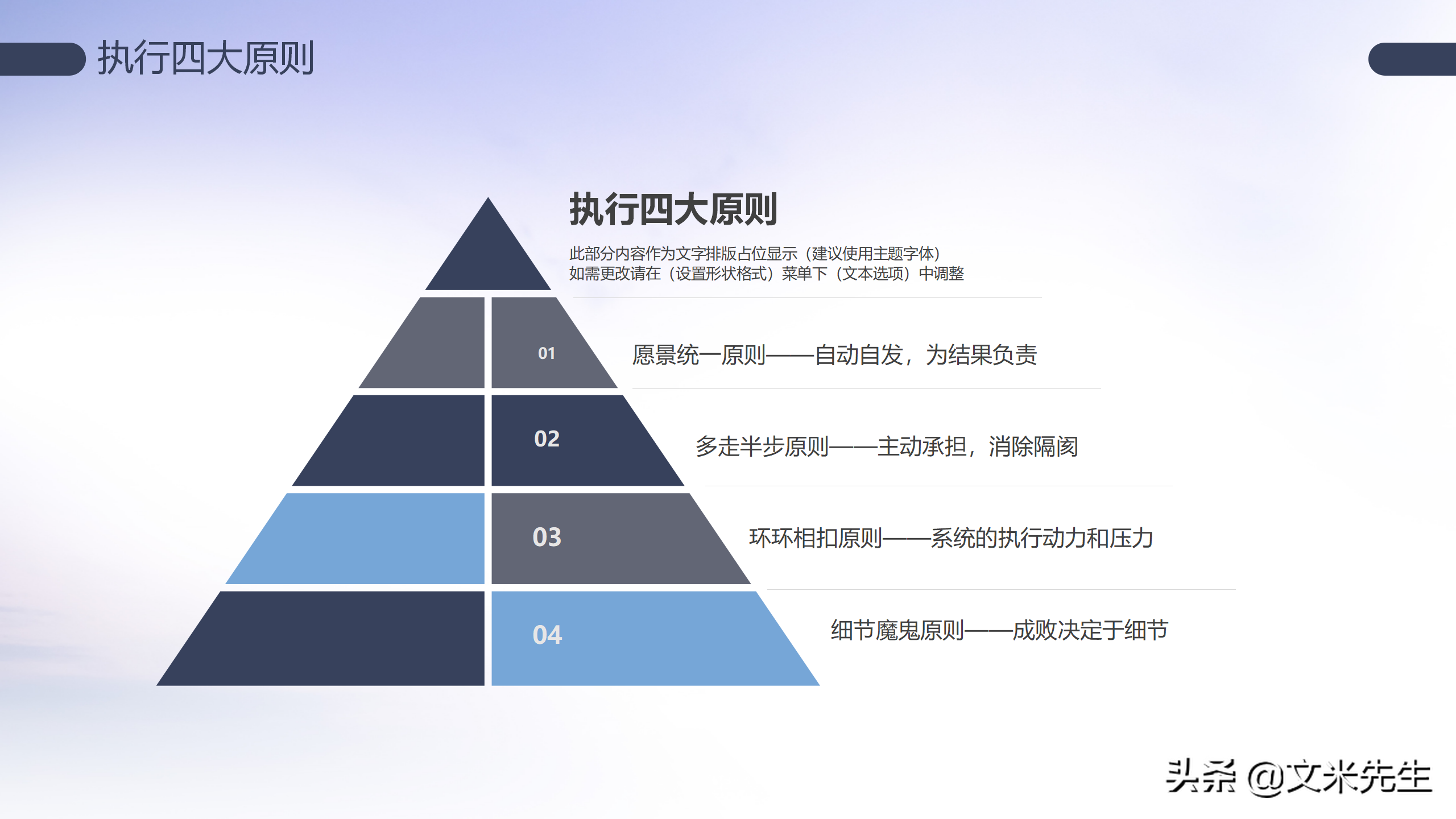 最大程度实现执行力的提升，25页企业管理培训执行力，经典课件