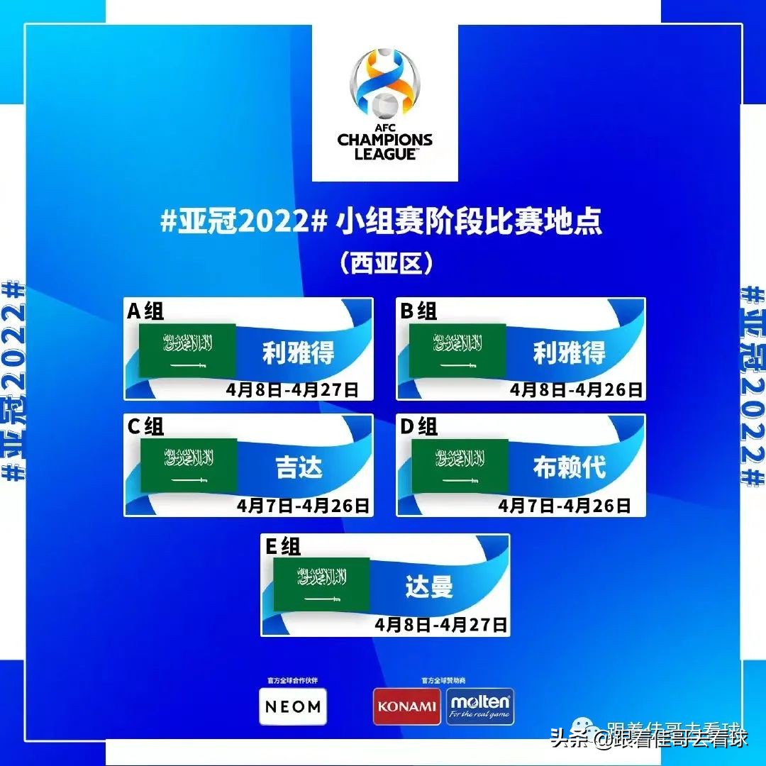 亚冠小组赛敲定比赛地(2022亚冠小组赛参赛队全部出炉，亚冠亚足联杯小组赛举办地确定)