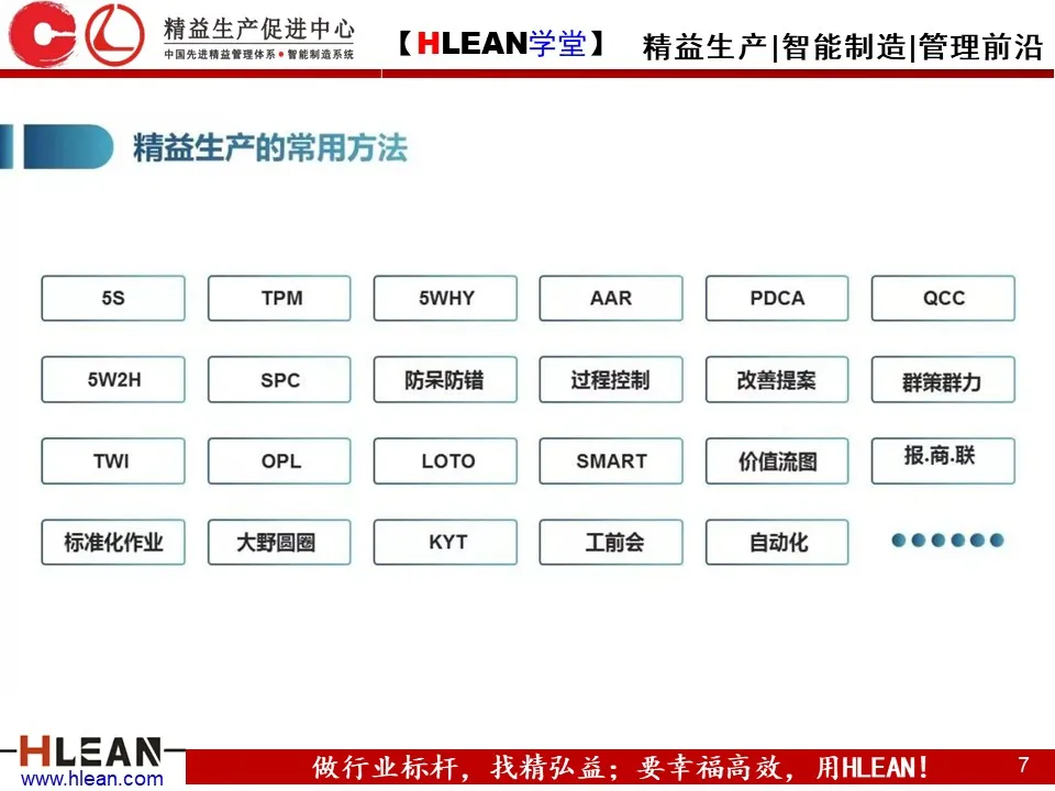 「精益学堂」精益安全理念与方法