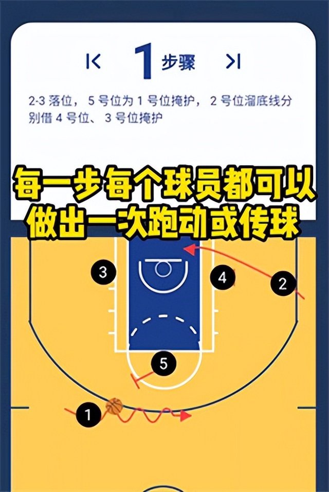 哪些影视软件可以看nba(战篮app（附教程）)