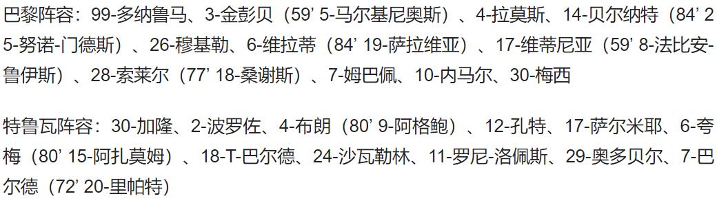 姆巴佩两射一传梅西世界波 点射(法甲-梅西世界波 助攻 内马尔传射 姆巴佩点射 巴黎4-3特鲁瓦)