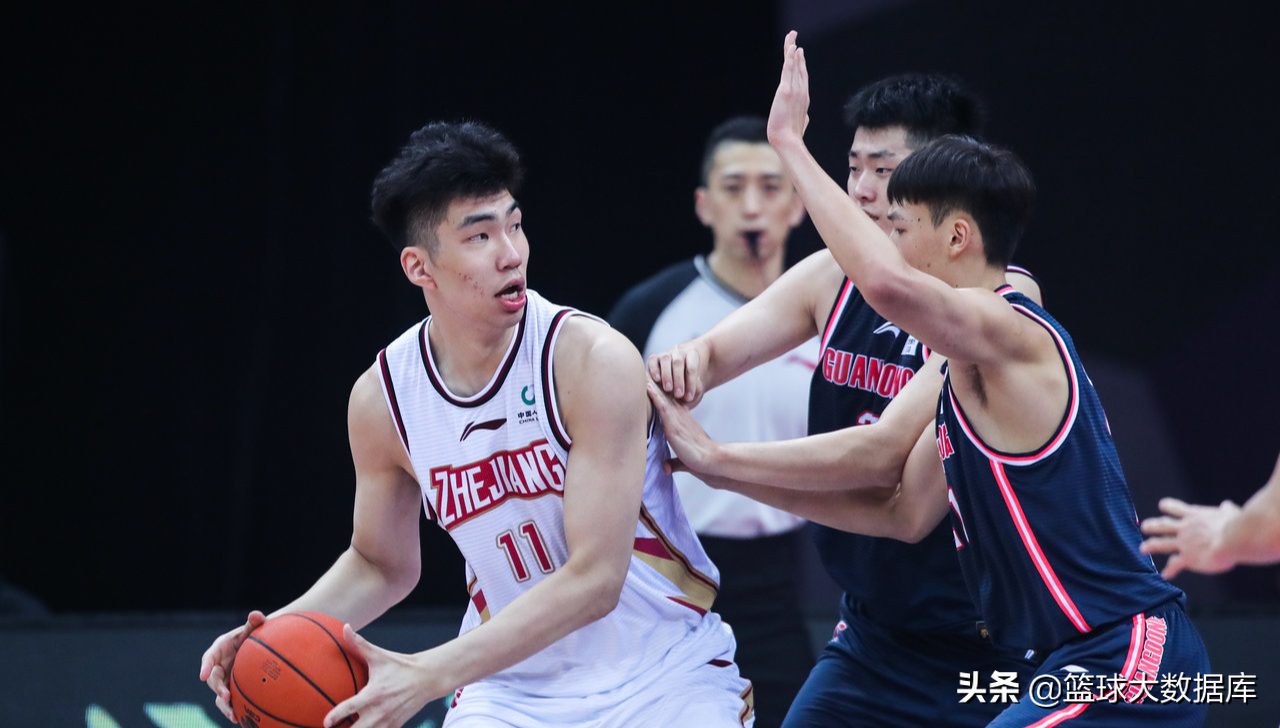 中国现在还有在nba的吗(遗憾！三名中国球员NBA之旅结束，重返CBA成定局)